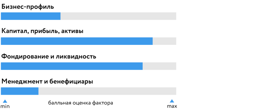 ИПБ_БОСК_180321.png ИПБ_БОСК_180321.png