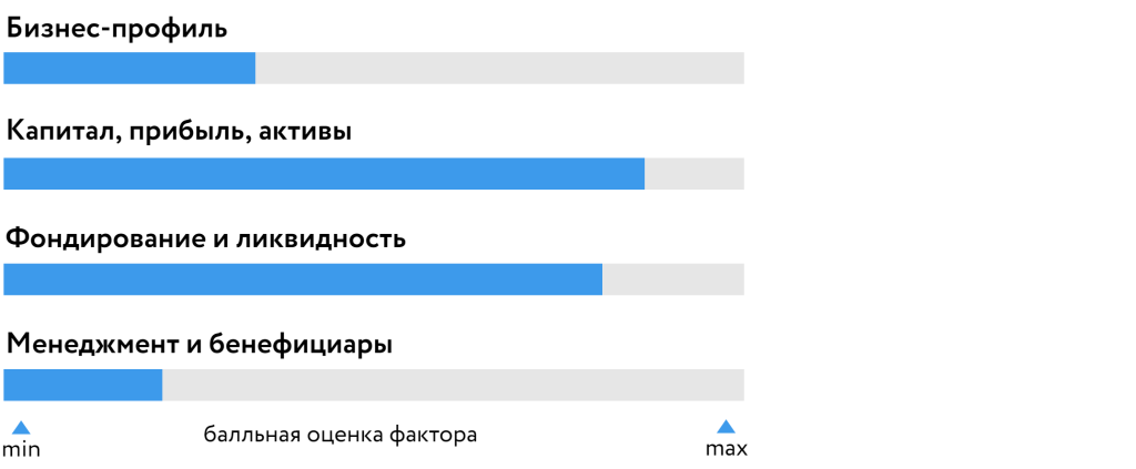 ИПБ_БОСК_180321.png