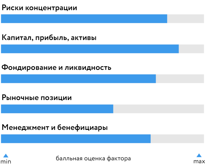 Металлинвестбанк_БОСК_230424.png Металлинвестбанк_БОСК_230424.png