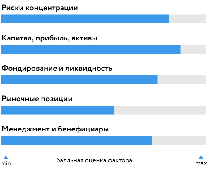 Металлинвестбанк_БОСК_230424.png