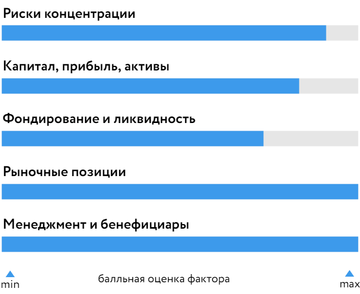 Сбер_БОСК_191023.png