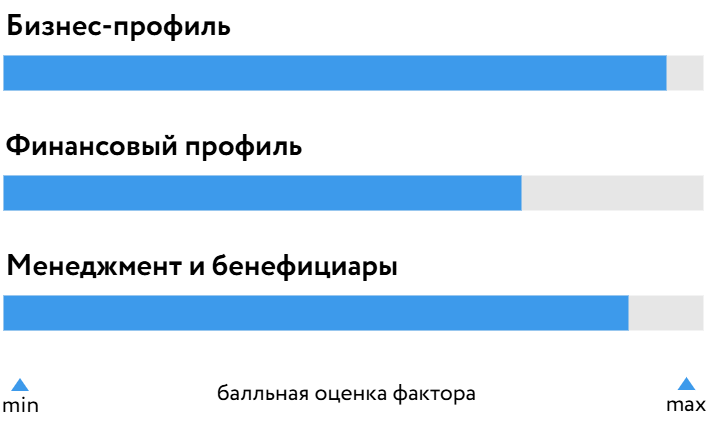 ПГК_БОСК_240326.png