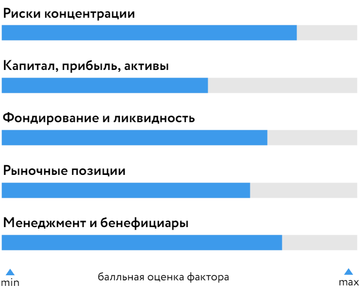 АкБарс_БОСК_250324.png