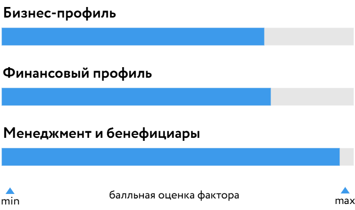 ПИК-Корп_БОСК_021025.png ПИК-Корп_БОСК_021025.png