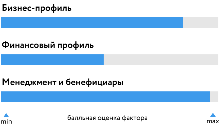СТМ_БОСК_110626.png СТМ_БОСК_110626.png