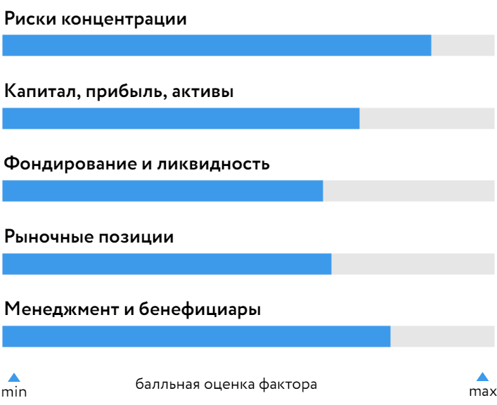 АкБарс_БОСК_140325.png АкБарс_БОСК_140325.png