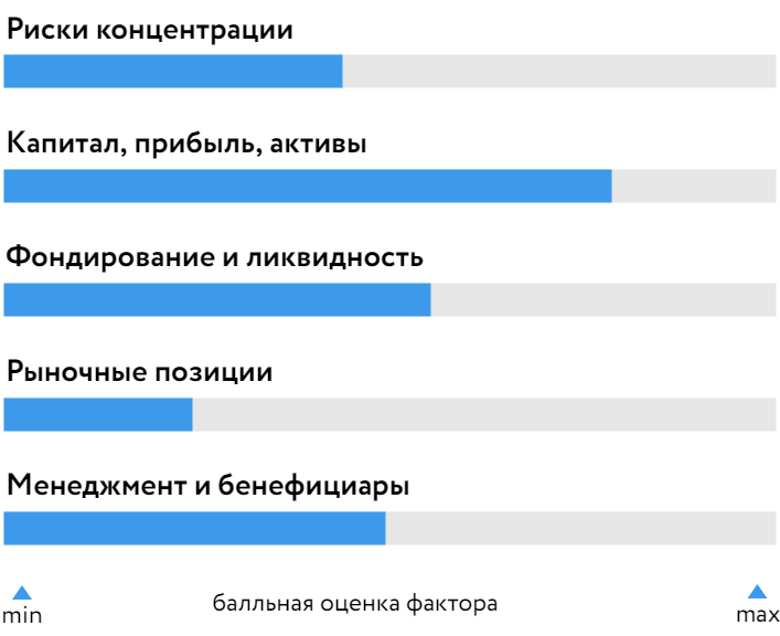 АПКБ_БОСК_2023.png АПКБ_БОСК_2023.png