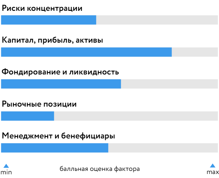 АПКБ_БОСК_2023.png