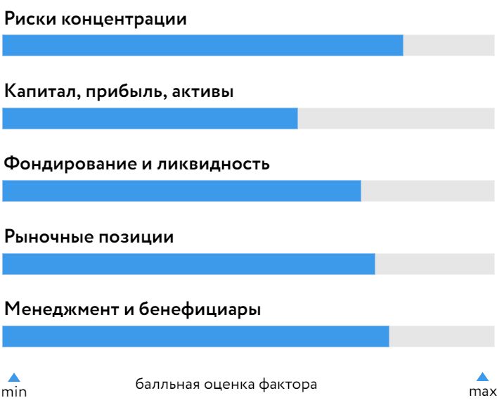 АкБарс_БОСК_2022.png АкБарс_БОСК_2022.png
