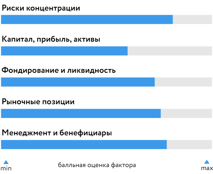 АкБарс_БОСК_2022.png