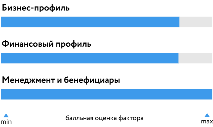 Транснефть_БОСК_281025.png