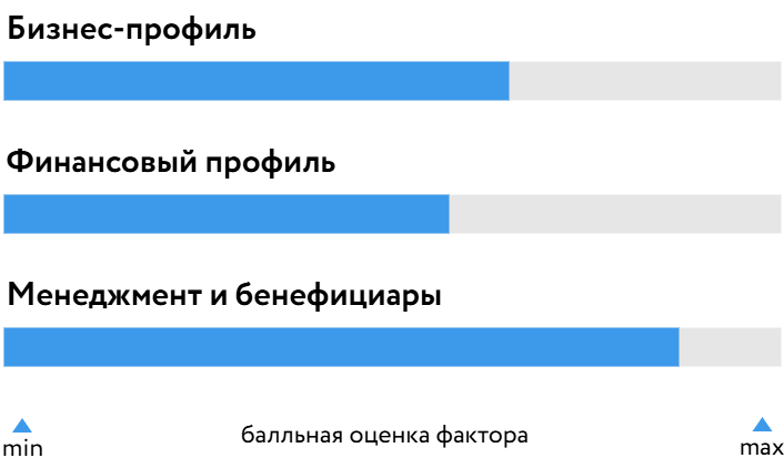 Глоракс_БОСК_100426.png Глоракс_БОСК_100426.png