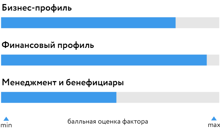T1_БОСК_300924.png T1_БОСК_300924.png