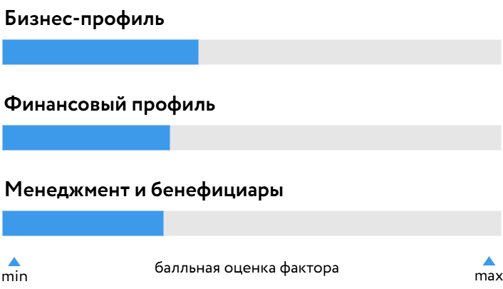 Л-Старт_БОСК_090926.png Л-Старт_БОСК_090926.png