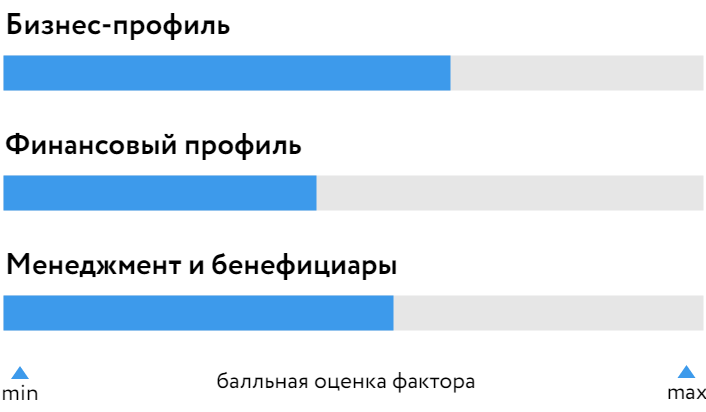 Бианка_БОСК_120724.png
