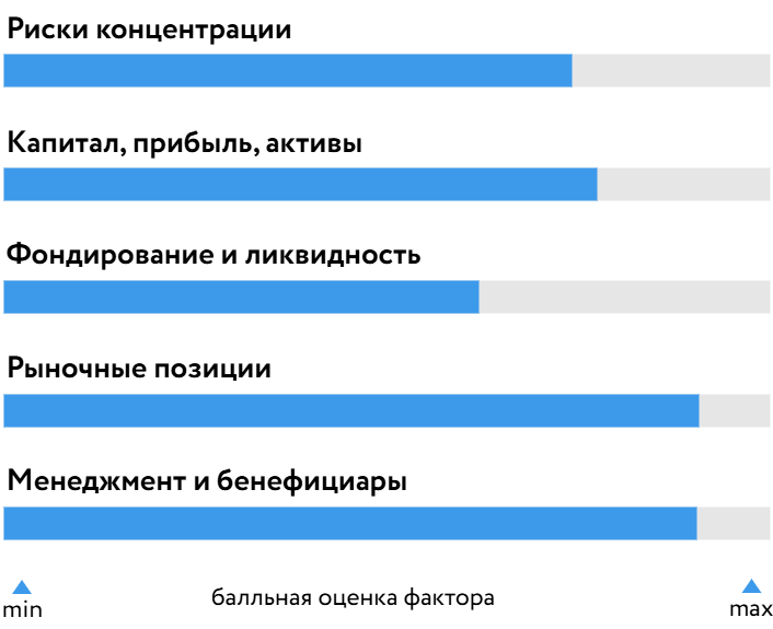 Альфа-банк_БОСК_301026.png Альфа-банк_БОСК_301026.png