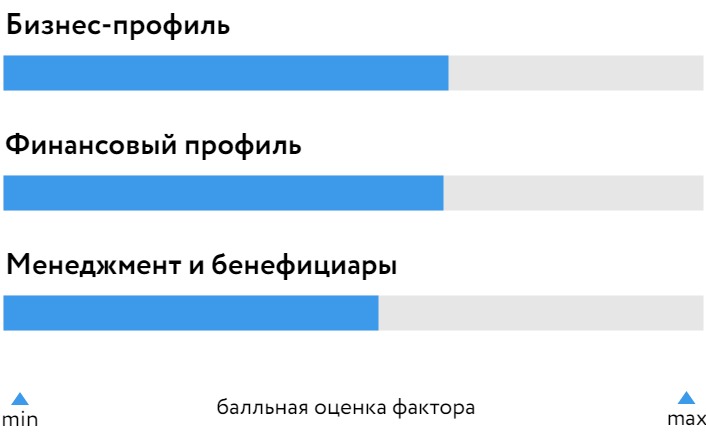 Шевченко_БОСК_июл22.jpg