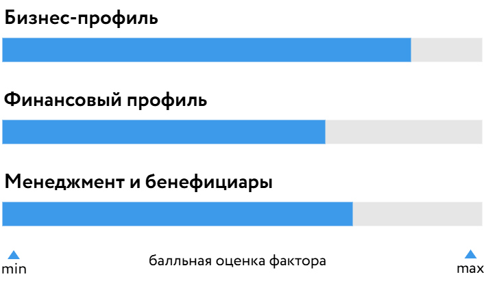 Село Зелёное_БОСК_220925.png