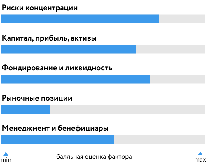 Солид_БОСК_260226.png