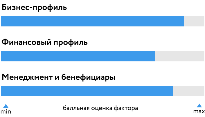 Т-Плюс_БОСК_140725.png