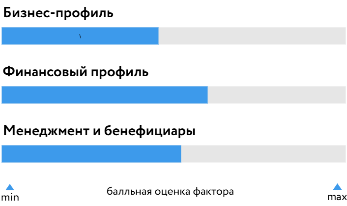 Технология_БОСК_240925.png
