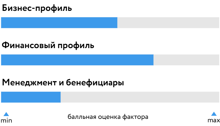 Солтон_БОСК_100226.png