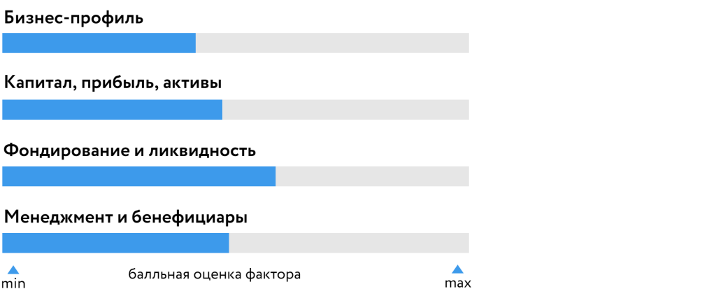 НС Банк_БОСК_280420.png