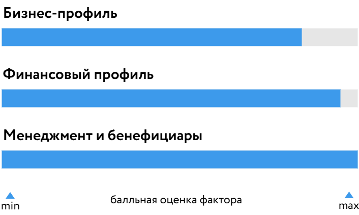 Транснефть_БОСК_281026.png Транснефть_БОСК_281026.png