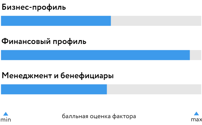 Моторика_БОСК_310724.png Моторика_БОСК_310724.png