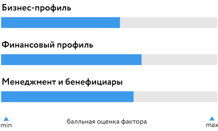 Аэроклуб_БОСК_030624.png Аэроклуб_БОСК_030624.png