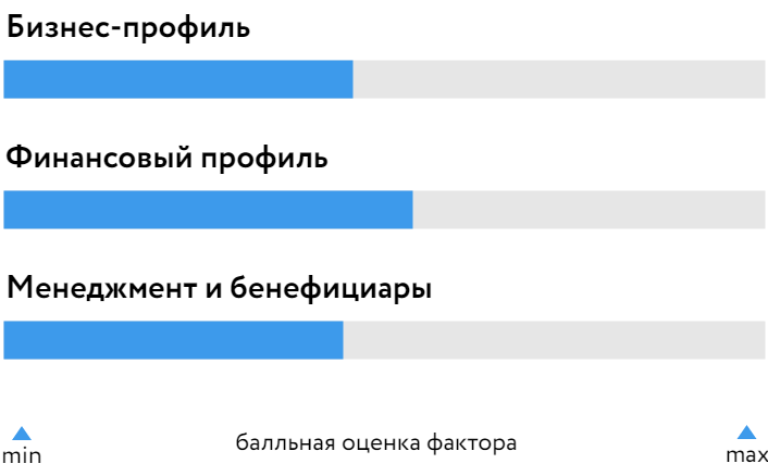 Тронитек_БОСК_031022.png Тронитек_БОСК_031022.png