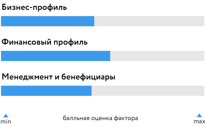 Тронитек_БОСК_031022.png