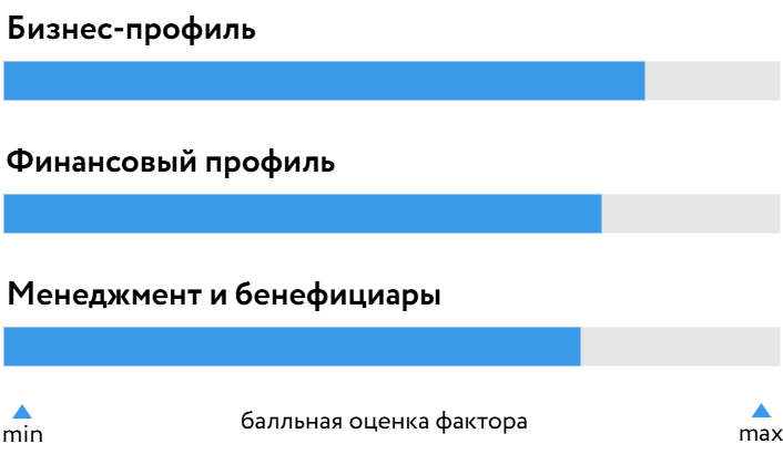 Павлик_БОСК_260826.png Павлик_БОСК_260826.png