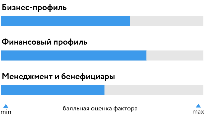 ТГК_БОСК_271125.png
