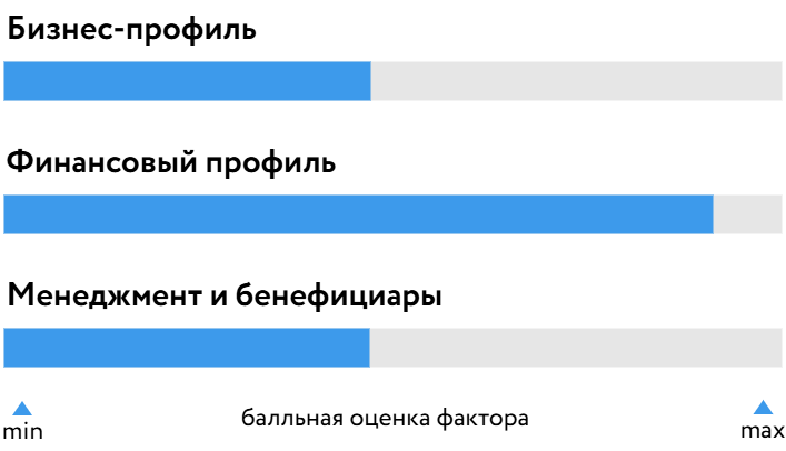 Садко_БОСК_030925.png