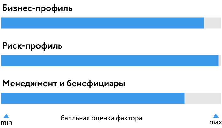 РЕСО-Гарантия_БОСК_160226.png