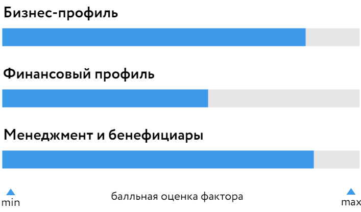 Okey_БОСК_260724.png Okey_БОСК_260724.png