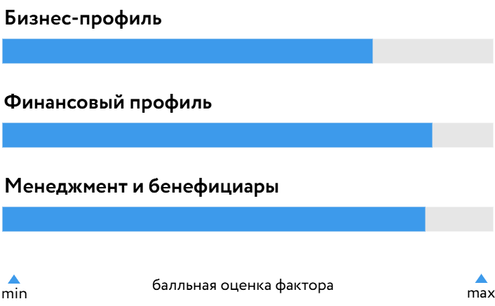 Азот_БОСК_280526.png