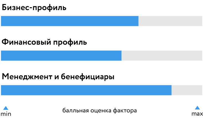 Брусника_БОСК_171025.png