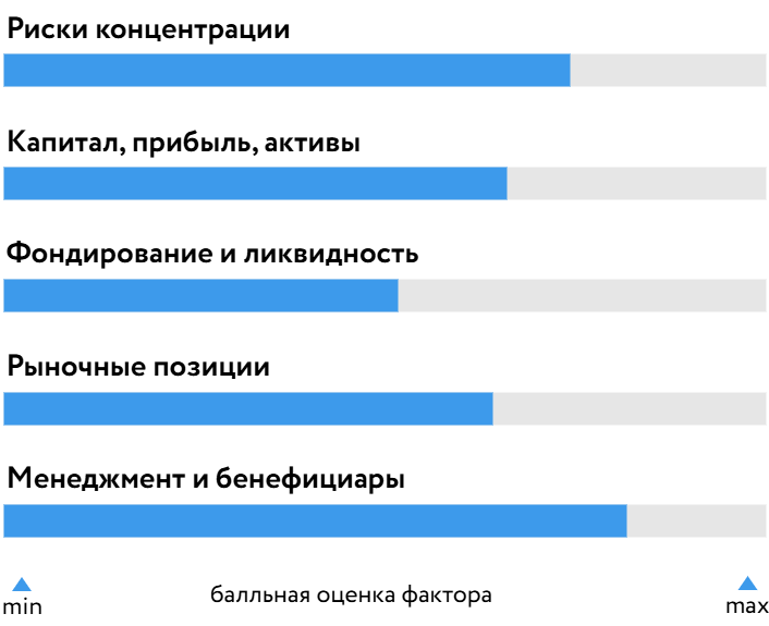 МТС-Банк_БОСК_240826.png МТС-Банк_БОСК_240826.png