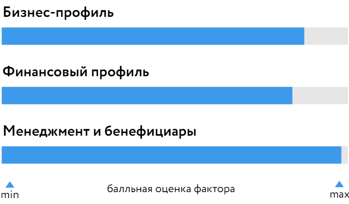 Норникель_БОСК_260424.png Норникель_БОСК_260424.png