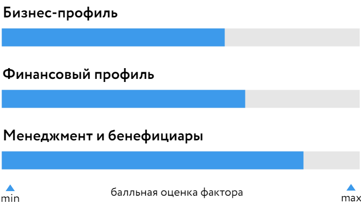 Пионер_БОСК_111023.png Пионер_БОСК_111023.png