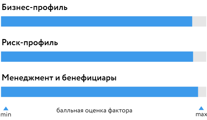 РЕСО-Гарантия-2023.png РЕСО-Гарантия-2023.png