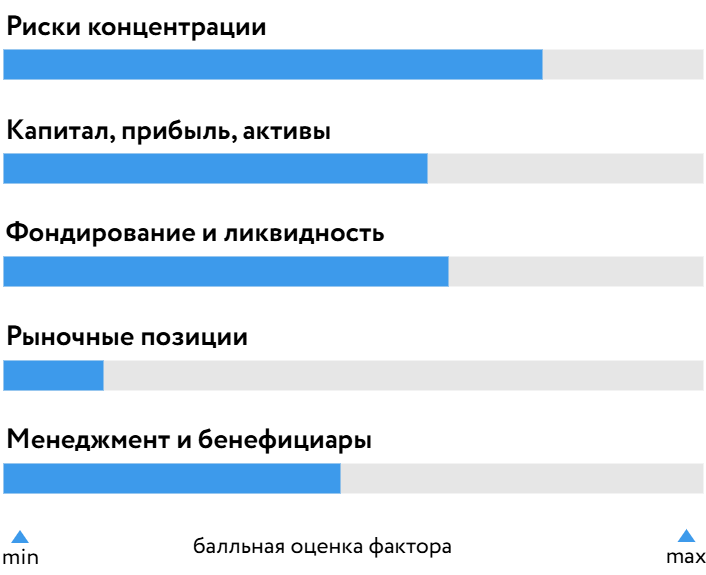 ТСБ_БОСК_170826.png ТСБ_БОСК_170826.png