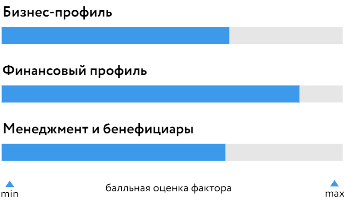ОТЭКО_БОСК_0323.png ОТЭКО_БОСК_0323.png