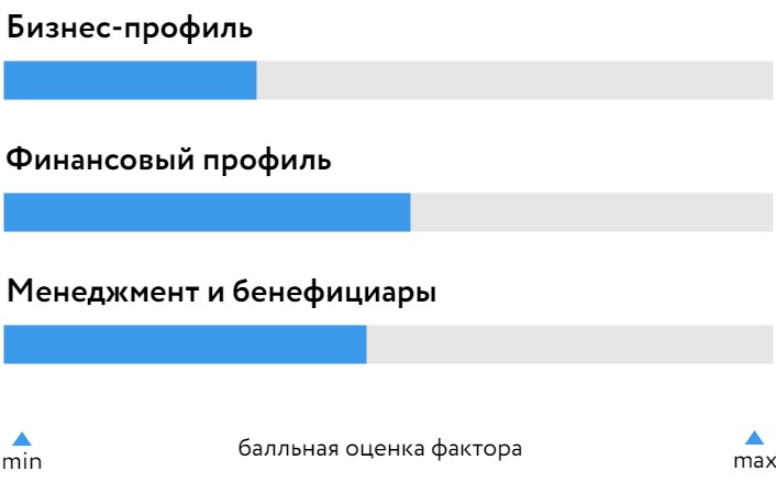 Литана_БОСК_070722.jpg Литана_БОСК_070722.jpg