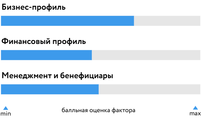 Плаза_БОСК_250725.png