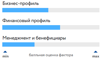 ССМ_БОСК_030924.png