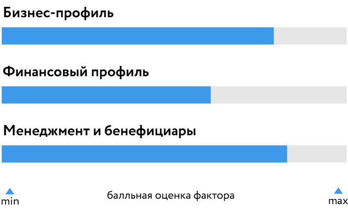 ГМС_БОСК_300925.png