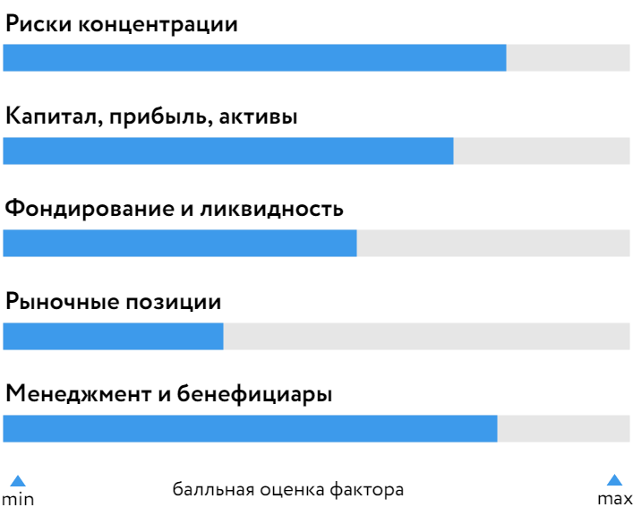 БОСК_РЕСО_Кредит_090724.png БОСК_РЕСО_Кредит_090724.png